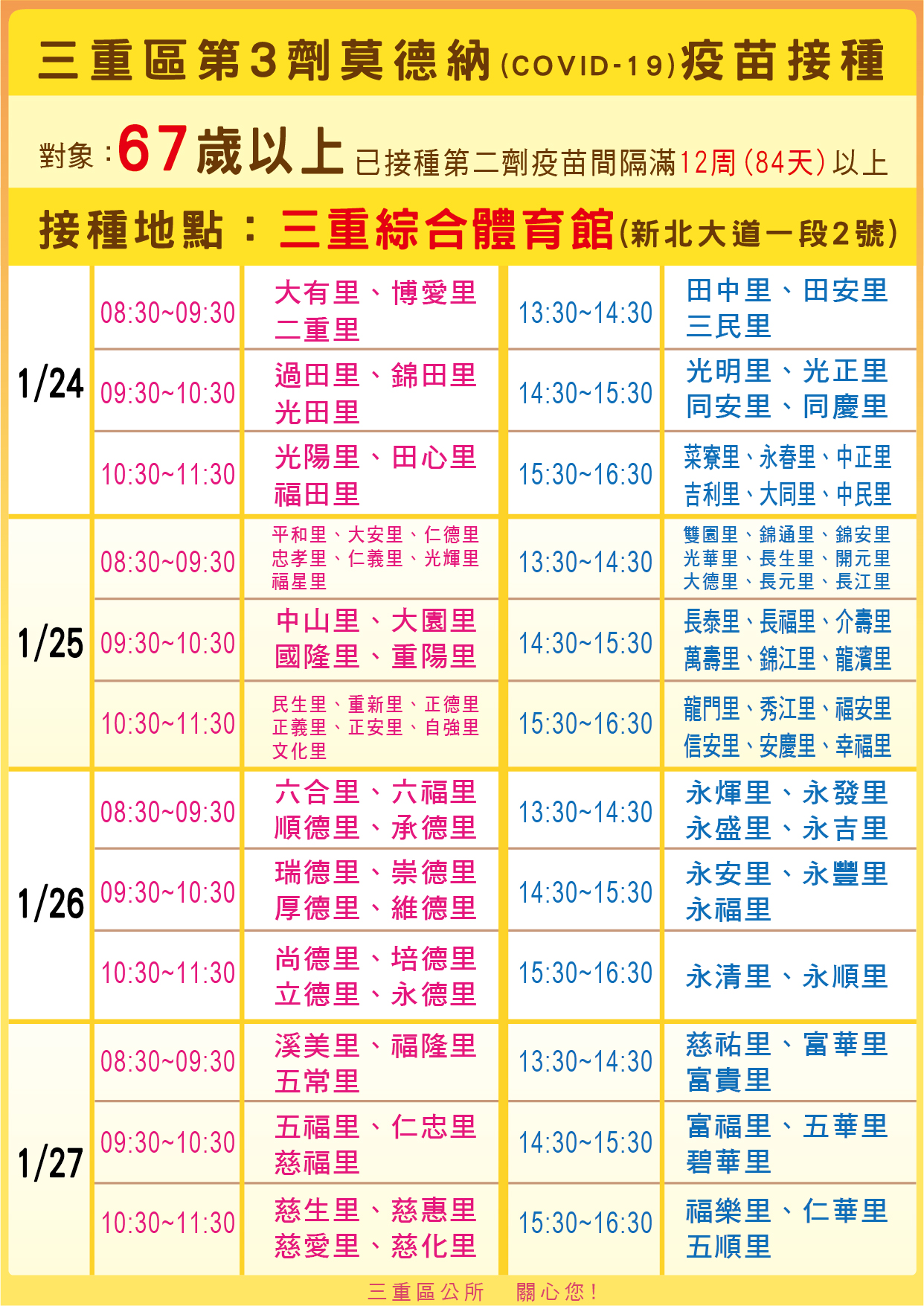 第三劑莫德納_65歲以上分流時間表-01