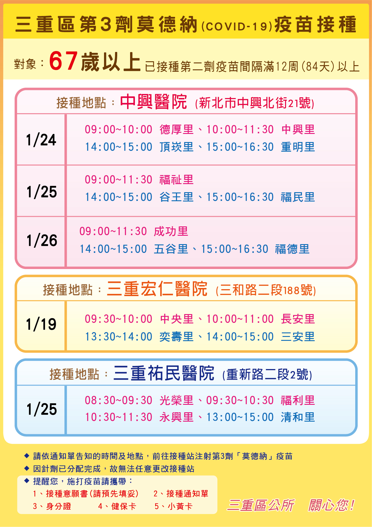 第三劑莫德納_65歲以上分流時間表-02