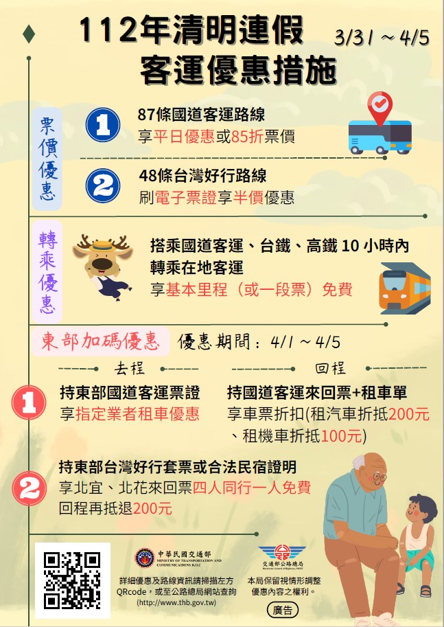 清明連假
