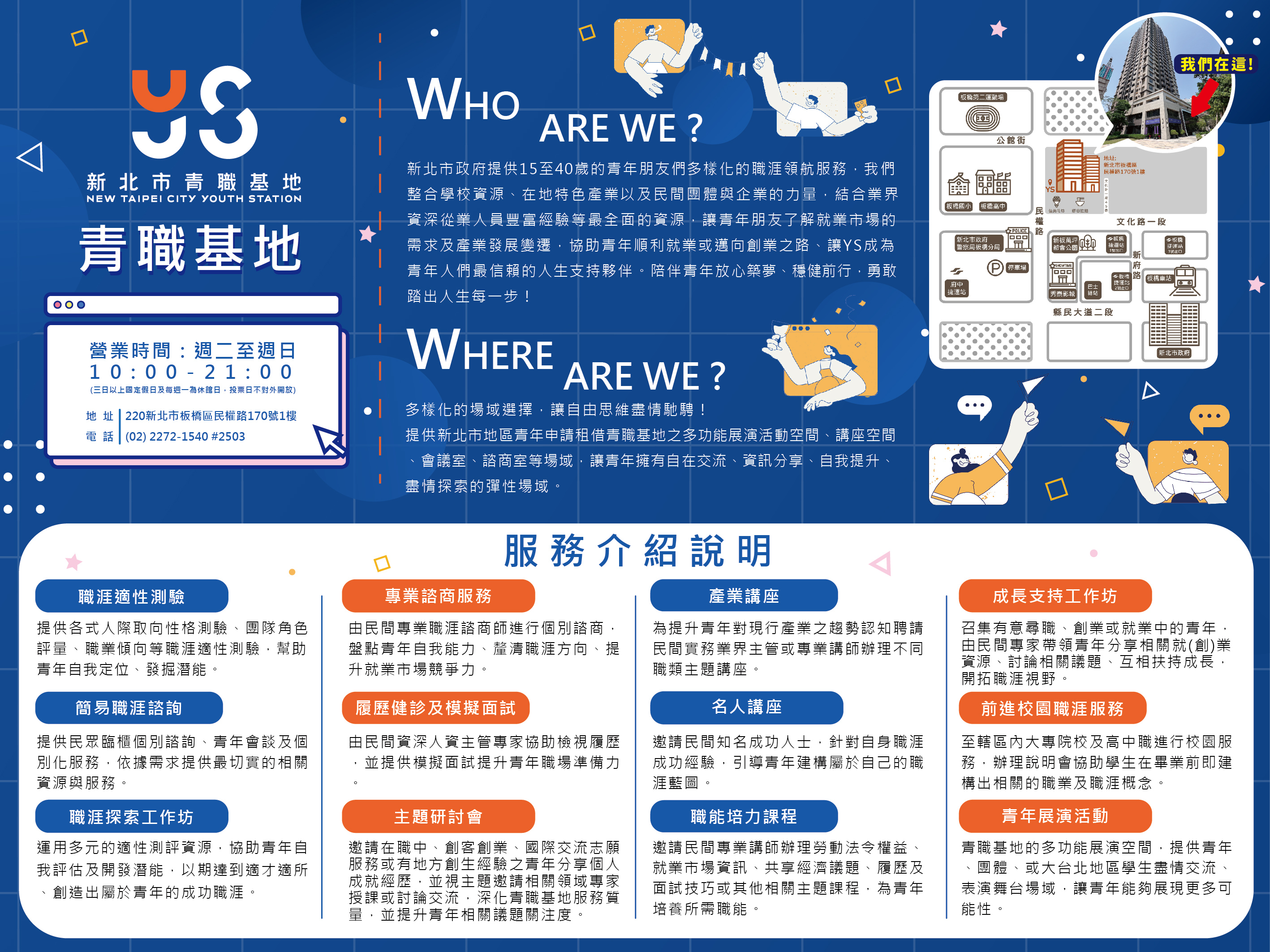 青職基地導覽手冊