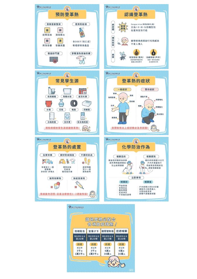 防範登革熱疫情擴散