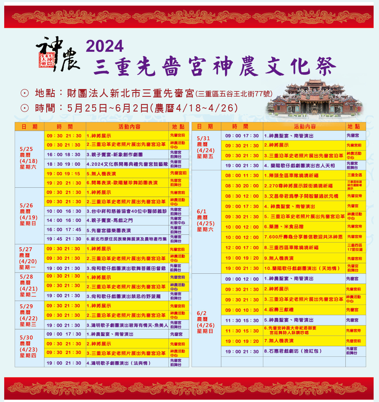 『2024三重先嗇宮神農文化祭』建廟270年！即將熱鬧登場！
