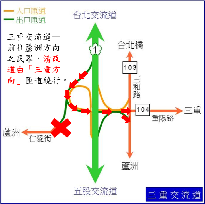 匝道封閉期間，敬請用路人提前改道行駛.