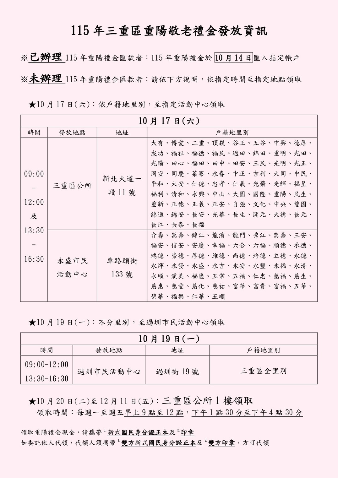 115年三重區重陽敬老禮金發放資訊.jpg