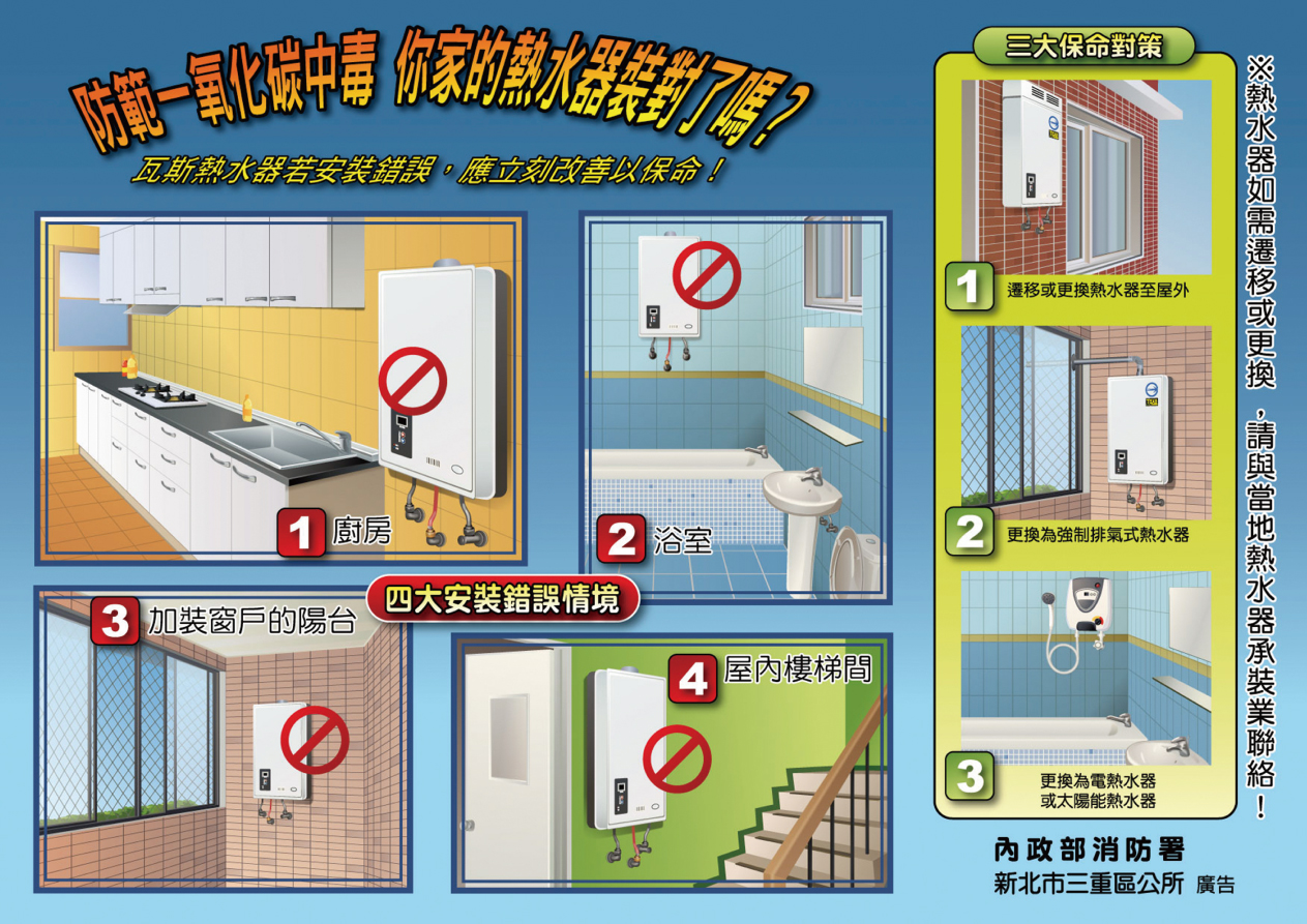 防範居家CO中毒