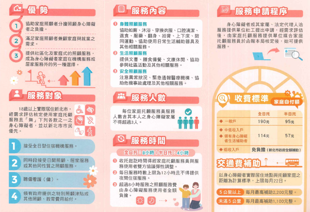 簡章2