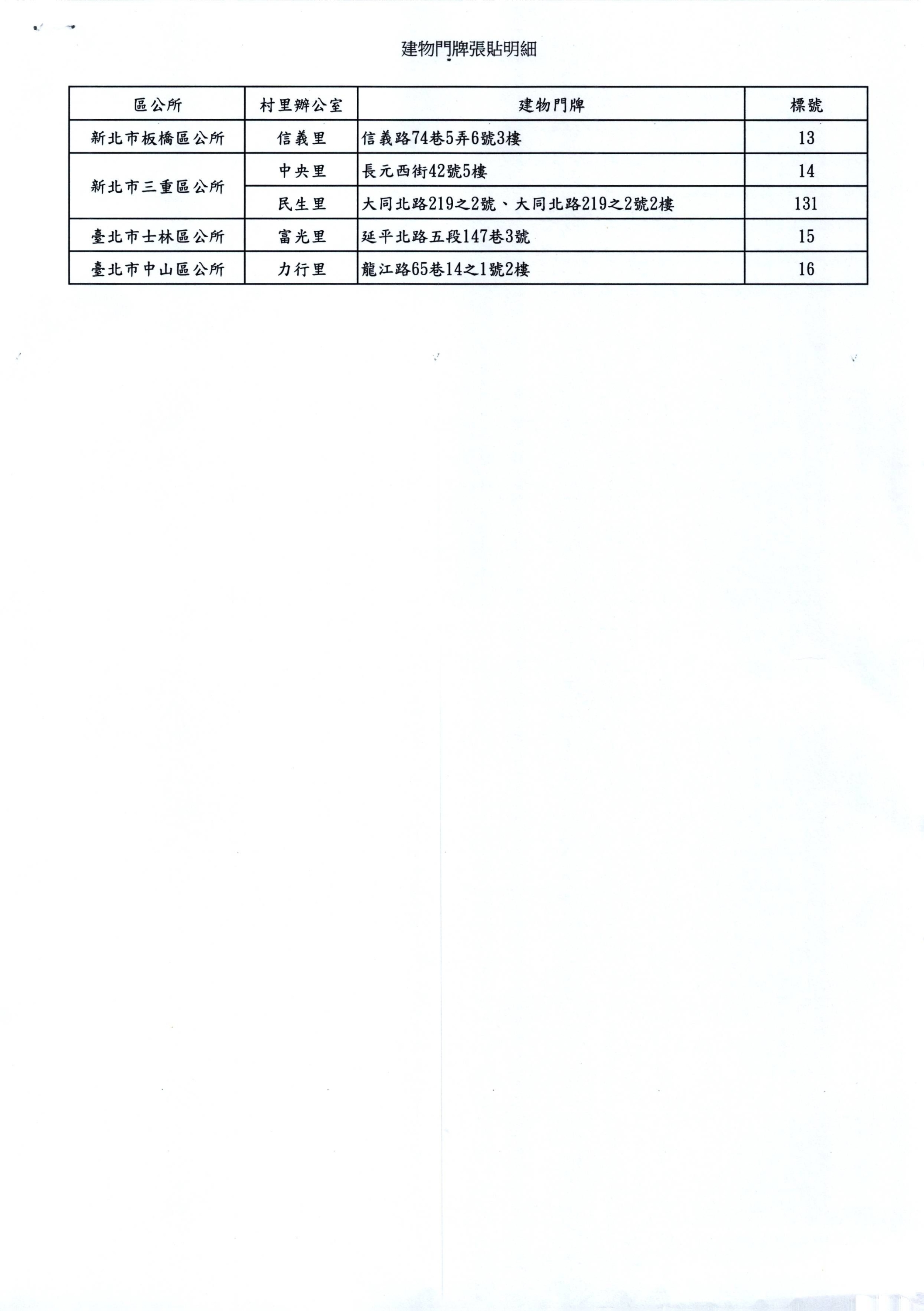 公告