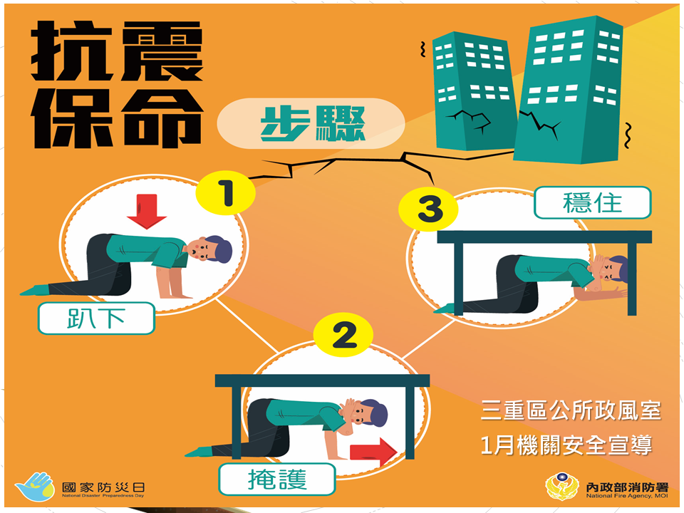 機關安全宣導-抗震保命3步驟-1趴下 2掩護 3穩住