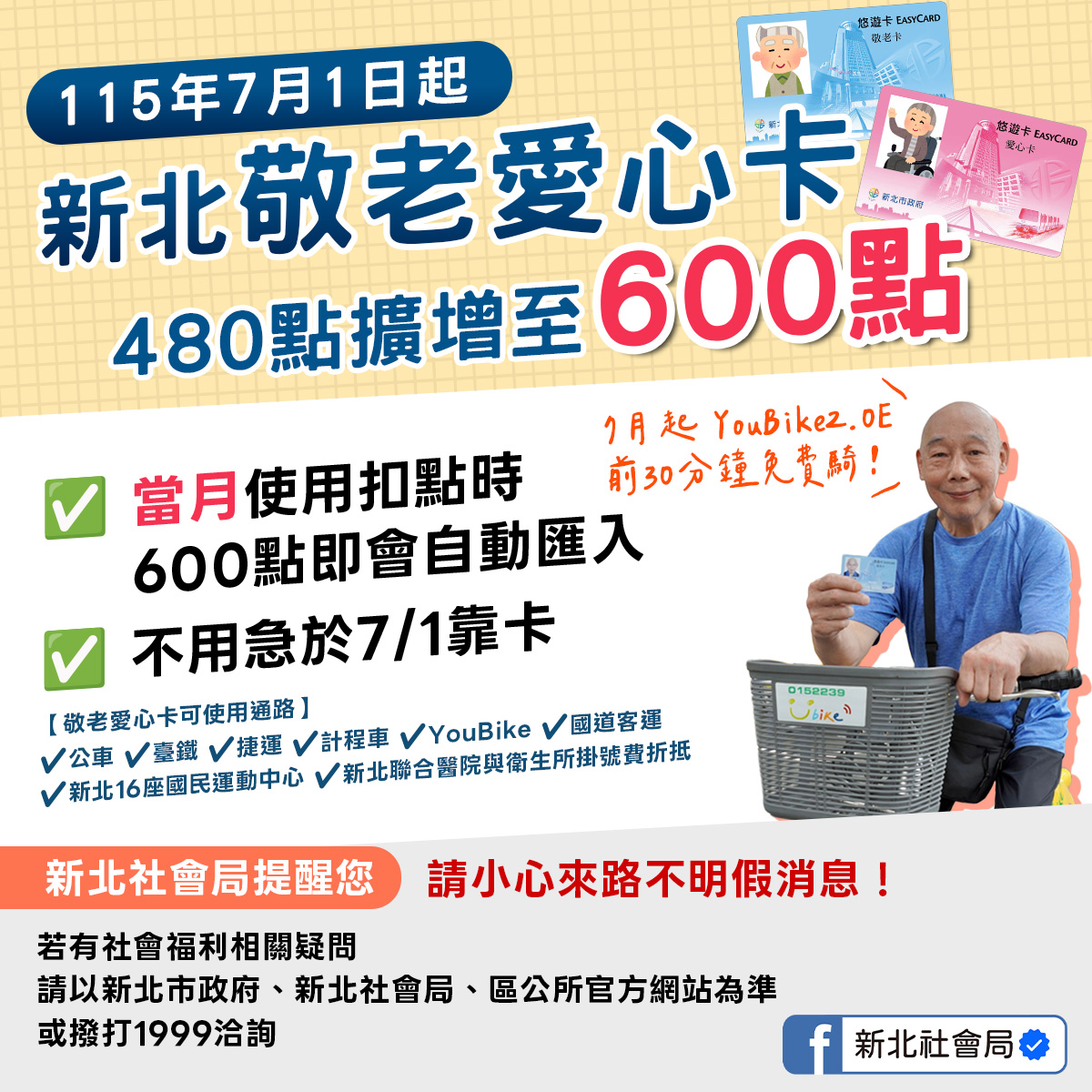 7/1起，新北敬老愛心卡 點數擴增至每月600點